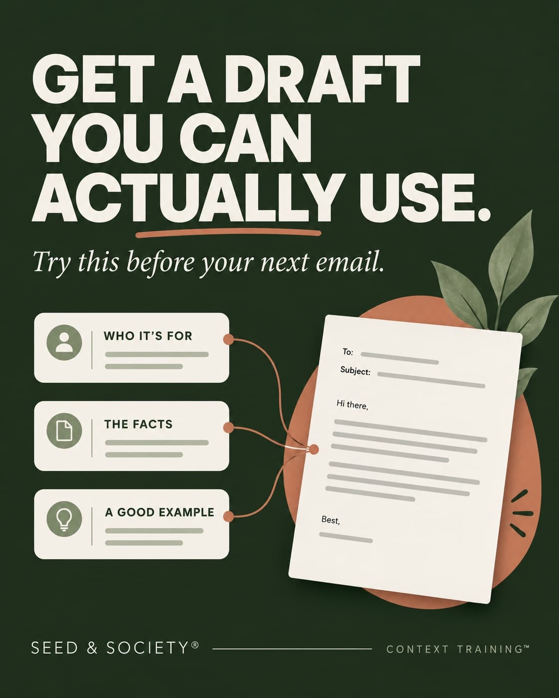 Seed & Society® editorial illustration connecting an email draft to its reader, facts, and a good example